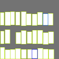 Annotation Visualization