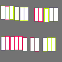 Annotation Visualization