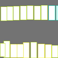 Annotation Visualization