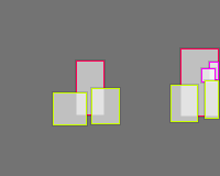 Annotation Visualization