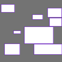 Annotation Visualization