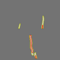 Annotation Visualization