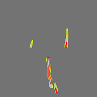 Annotation Visualization