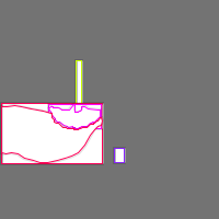 Annotation Visualization