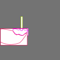 Annotation Visualization