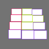 Annotation Visualization