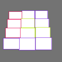 Annotation Visualization