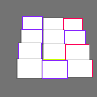 Annotation Visualization