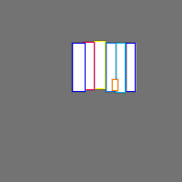 Annotation Visualization