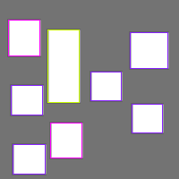 Annotation Visualization