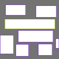 Annotation Visualization