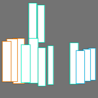 Annotation Visualization