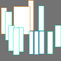 Annotation Visualization