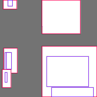 Annotation Visualization