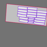 Annotation Visualization