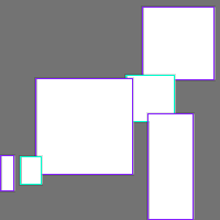 Annotation Visualization