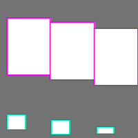 Annotation Visualization