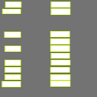 Annotation Visualization