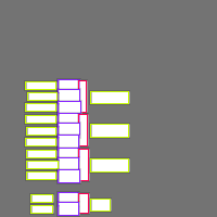 Annotation Visualization