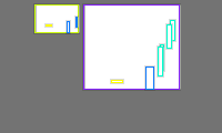 Annotation Visualization