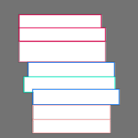 Annotation Visualization