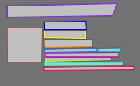 Annotation Visualization