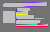 Annotation Visualization