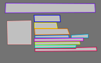 Annotation Visualization