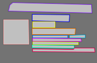 Annotation Visualization