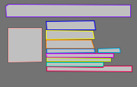 Annotation Visualization