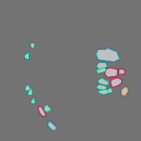 Annotation Visualization