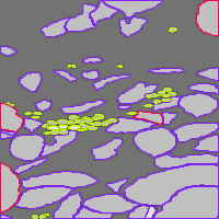 Annotation Visualization