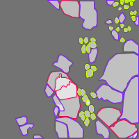 Annotation Visualization