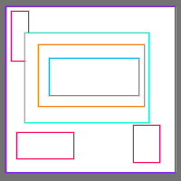 Annotation Visualization