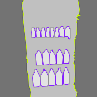 Annotation Visualization