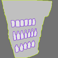 Annotation Visualization