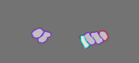 Annotation Visualization