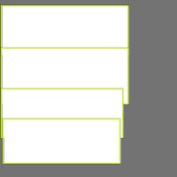 Annotation Visualization