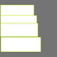 Annotation Visualization