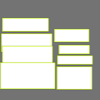 Annotation Visualization