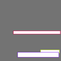 Annotation Visualization