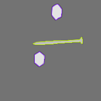 Annotation Visualization