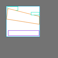 Annotation Visualization