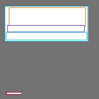 Annotation Visualization