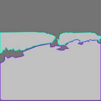 Annotation Visualization