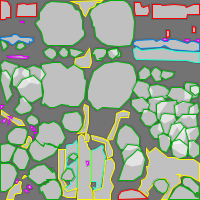 Annotation Visualization