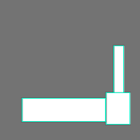 Annotation Visualization