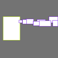 Annotation Visualization