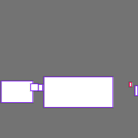 Annotation Visualization