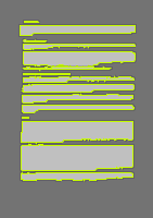 Annotation Visualization